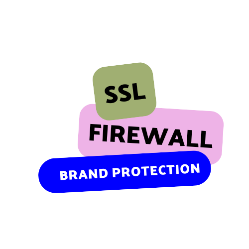 Website security features